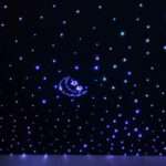 Fiber Optic